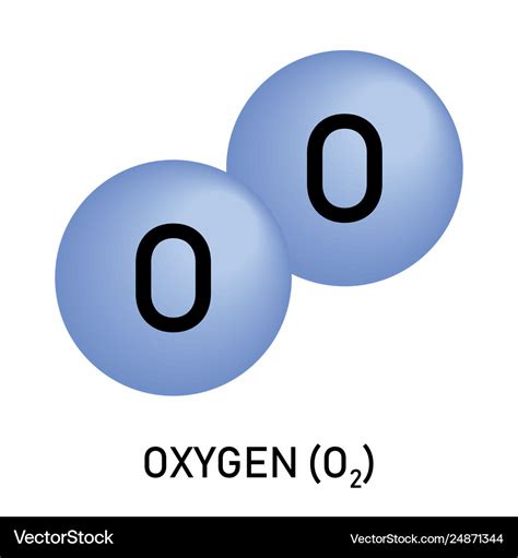 o2 tlen|Oxygène — Wikipédia